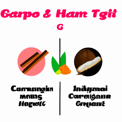 10 Tips Sehat Mengurangi Konsumsi Garam untuk Jantung yang Lebih Kuat